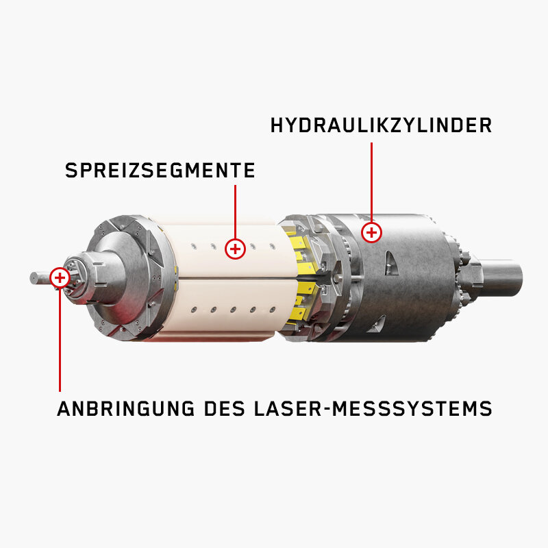 Optimierte Rohrproduktion